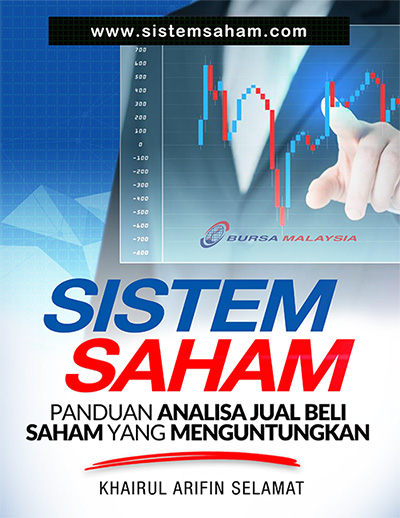Teknik analisa saham dan jana keuntungan dalam pelaburan saham